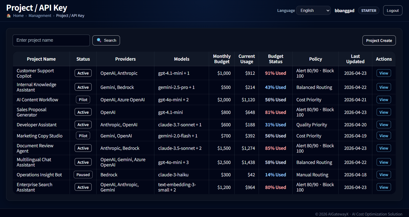 AIGatewayX project management screen preview